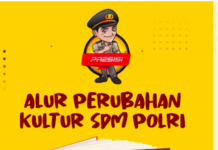 Hebat Menuju Perubahan Kapolri Paparkan Alur Perubahan Kultur SDM Polri