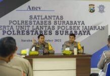 Melaksanakan Anev Bersama Unit Lantas Polsek Jajaran, Ini Pesan Kasat Lantas Polrestabes Surabaya