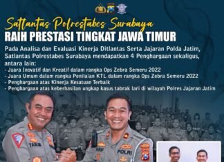 Matur Suwun Dulur Sak Suroboyo..!! Sat Lantas Polrestabes Surabaya Raih 4 Penghargaan Sekaligus