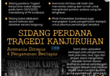 Sidang Perdana Tragedi Kanjuruhan, Aremania Ditepis 4 Pengamanan Berlapis