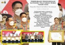 Polrestabes Surabaya Terpilih Sebagai Kesatuan Penerima Penghargaan Terbanyak dari Kemenpan RB