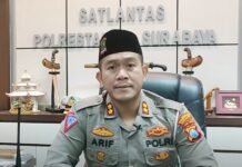 Etos Kerja dan Keutamaan Bulan Ramadhan, Bersama Kasat Lantas Polrestabes Surabaya