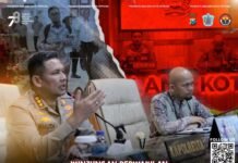 Ombudsman Jatim Lakukan Kunjungan Ketiga Pada Unit Pelayanan Publik Polresta Malang Kota