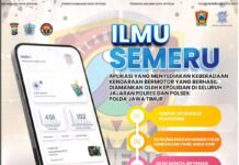 Aplikasi ILMU SEMERU Polda Jatim, Polresta Malang Kota Lakukan Sosialisasi