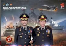 Pupuk Sinergitas, Polresta Malang Kota Datangi Delapan Kesatuan TNI di Kota Malang Secara Serentak