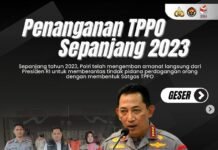 Polri Sukses Lakukan Penanganan TPPO Sepanjang Tahun 2023