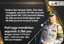 Kadiv Humas Polri Pimpin Apel Satgas Humas Operasi Ketupat 2024