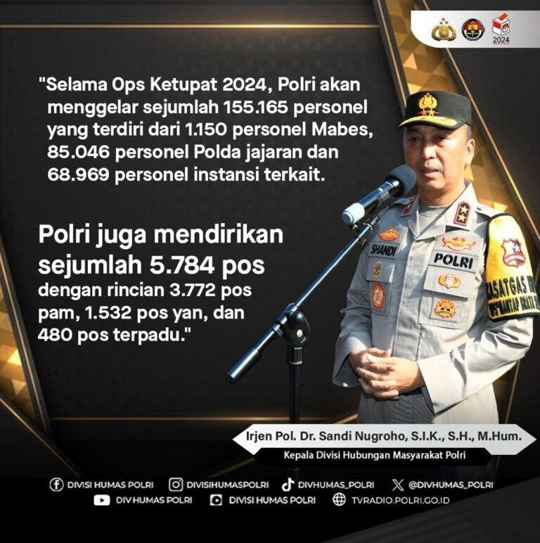 Kadiv Humas Polri : Polri Terjunkan 155.165 Personil Dan 5.784 Pos Untuk Kawal Mudik 2024