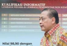 Lampaui Batas Transparansi: Polri Raih Predikat Informatif dengan Skor Fantastis 98,90!